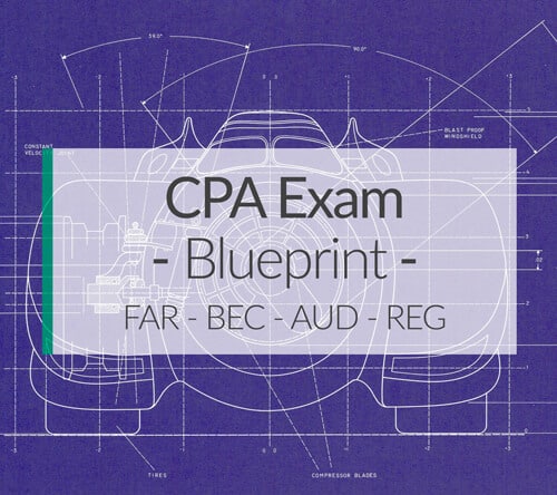 exam blueprint cpa Blueprints, & Changes, Explained] Exam [Everything Updates CPA