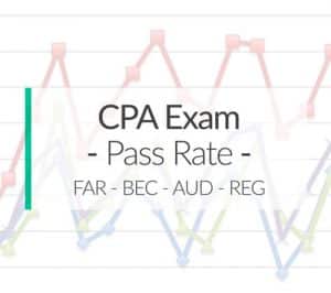 CPA Exam Pass Rate