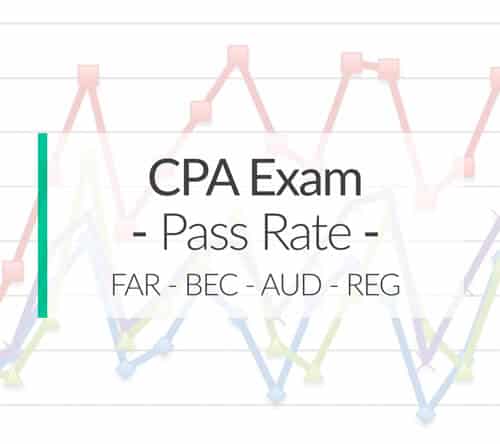 CPA Exam Pass Rate