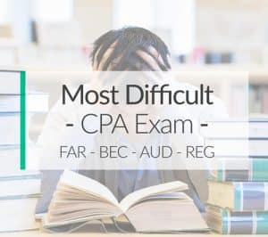 Hardest CPA Exam Part