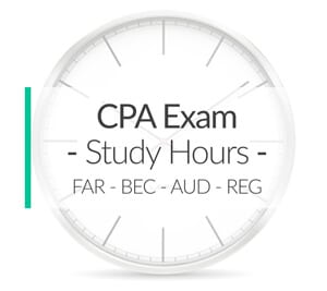 Number of CPA Exam Study Hours