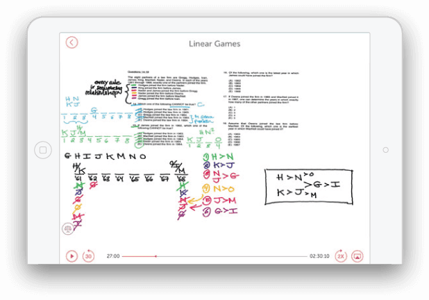 LSATMax Video Lessons