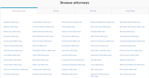 Avvo Attorney List